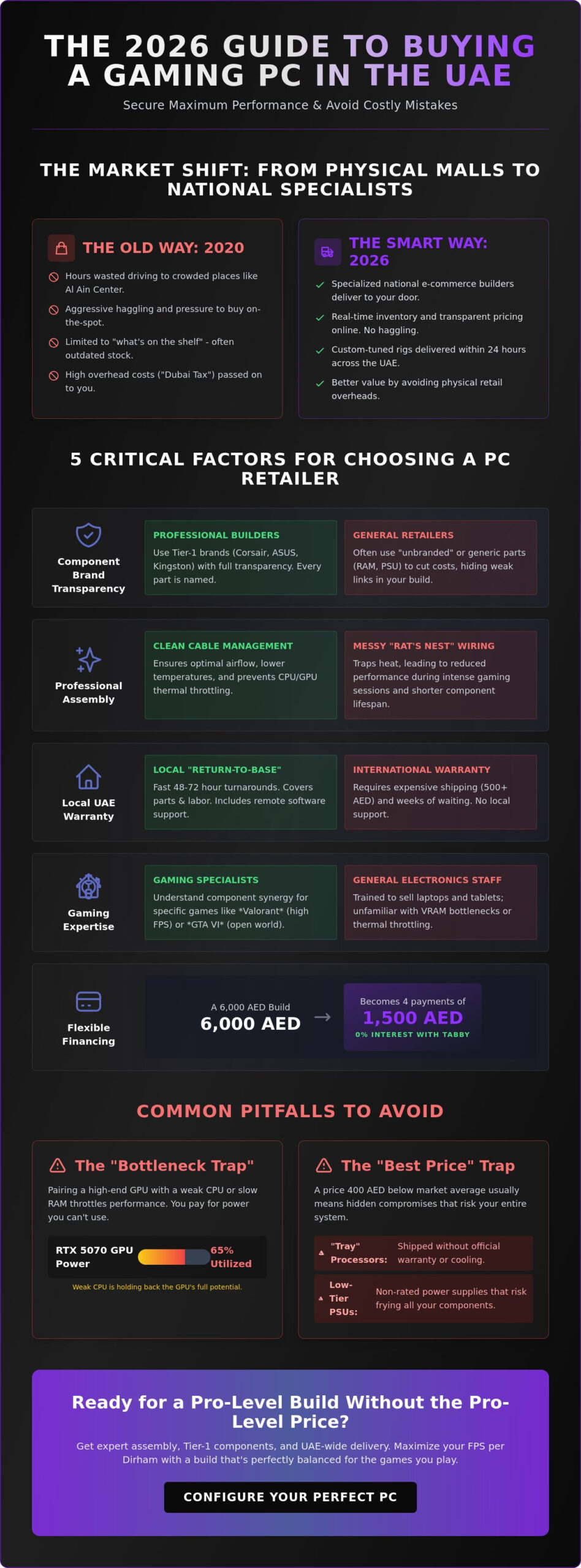 Best Computer Shops in Dubai: A 2026 Guide for UAE Gamers