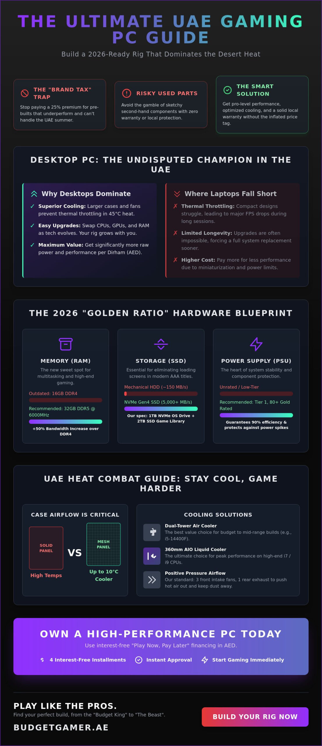 Gaming PC UAE: The Ultimate Guide to High-Performance Builds (2026)