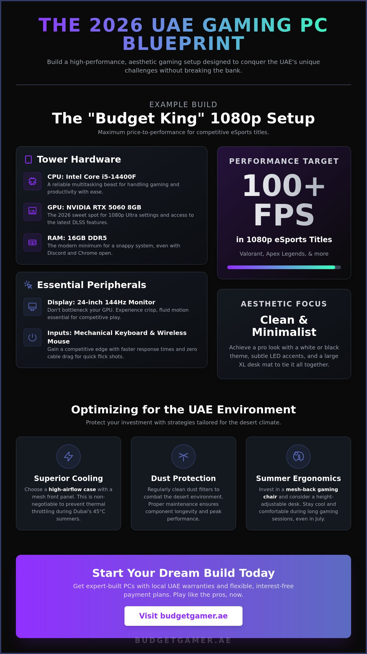 PC Setup Guide 2026: Pro Gaming Environments for Every Budget in UAE