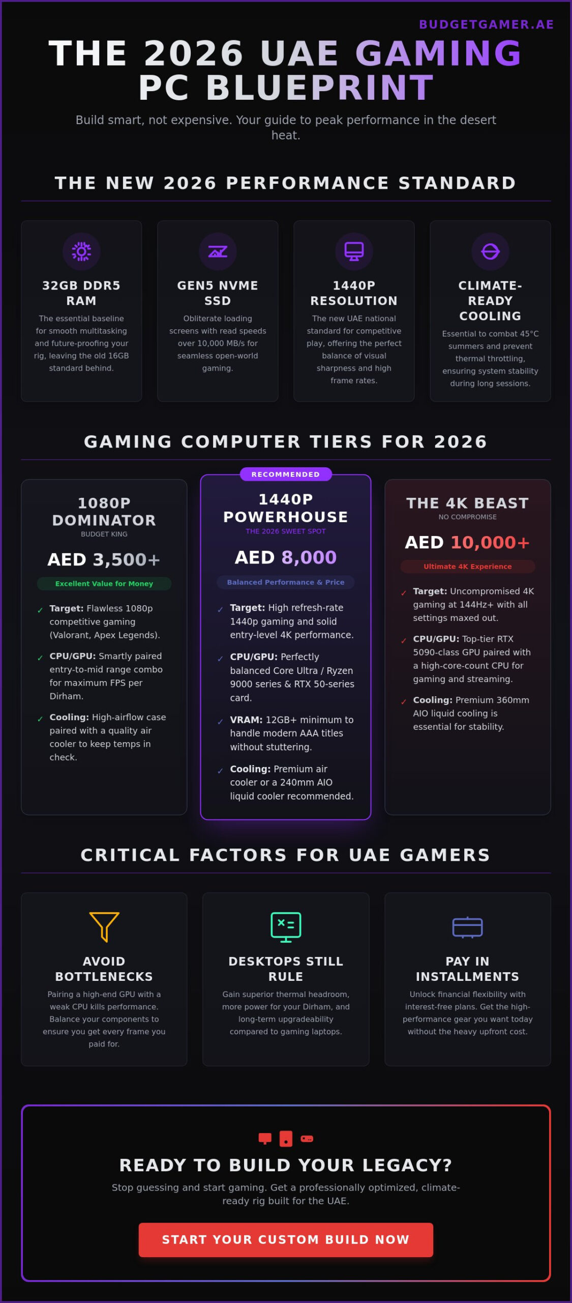 Gaming Computer Guide 2026: How to Choose the Best Rig in the UAE