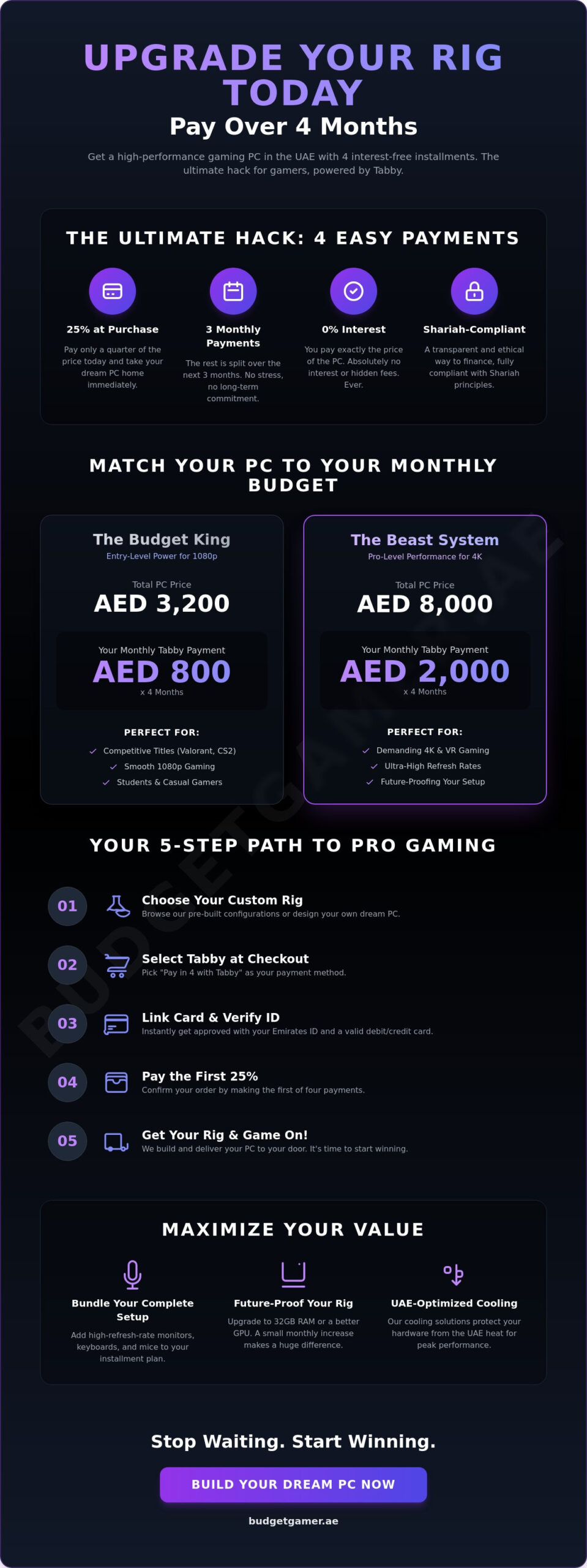 How to Buy a Gaming PC on Installments in the UAE via Tabby: The 2026 Step-by-Step Guide