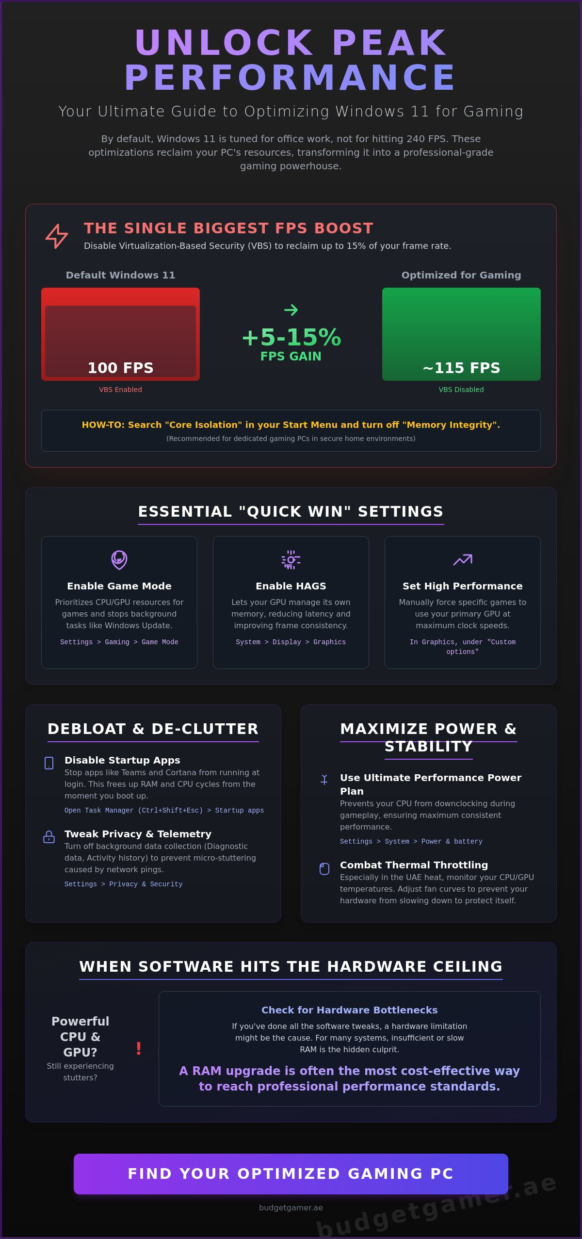 How to Optimize Windows 11 for Gaming: The Ultimate 2026 Performance Guide