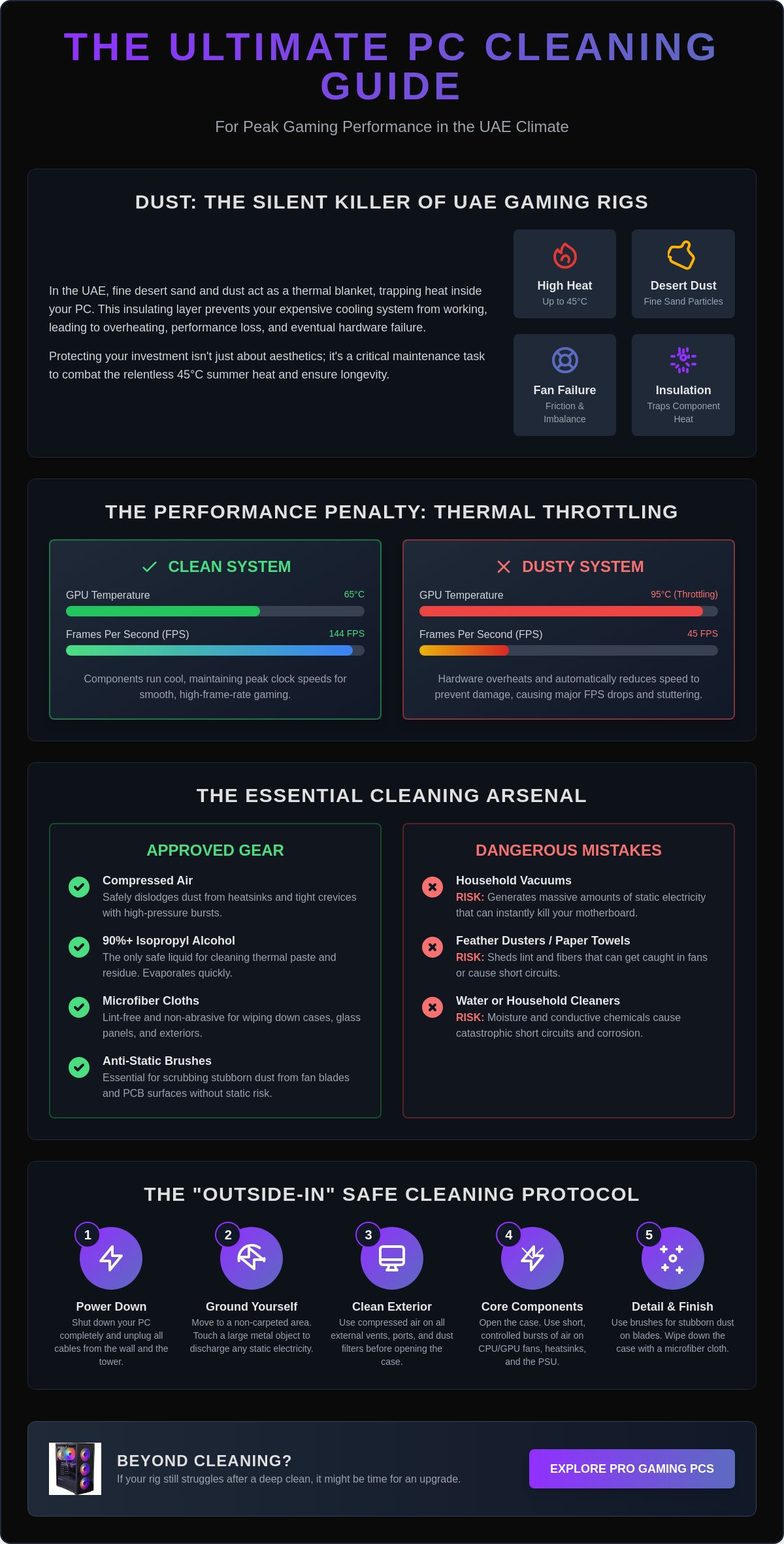 How to Clean Your Gaming PC Safely: The Ultimate 2026 UAE Maintenance Guide