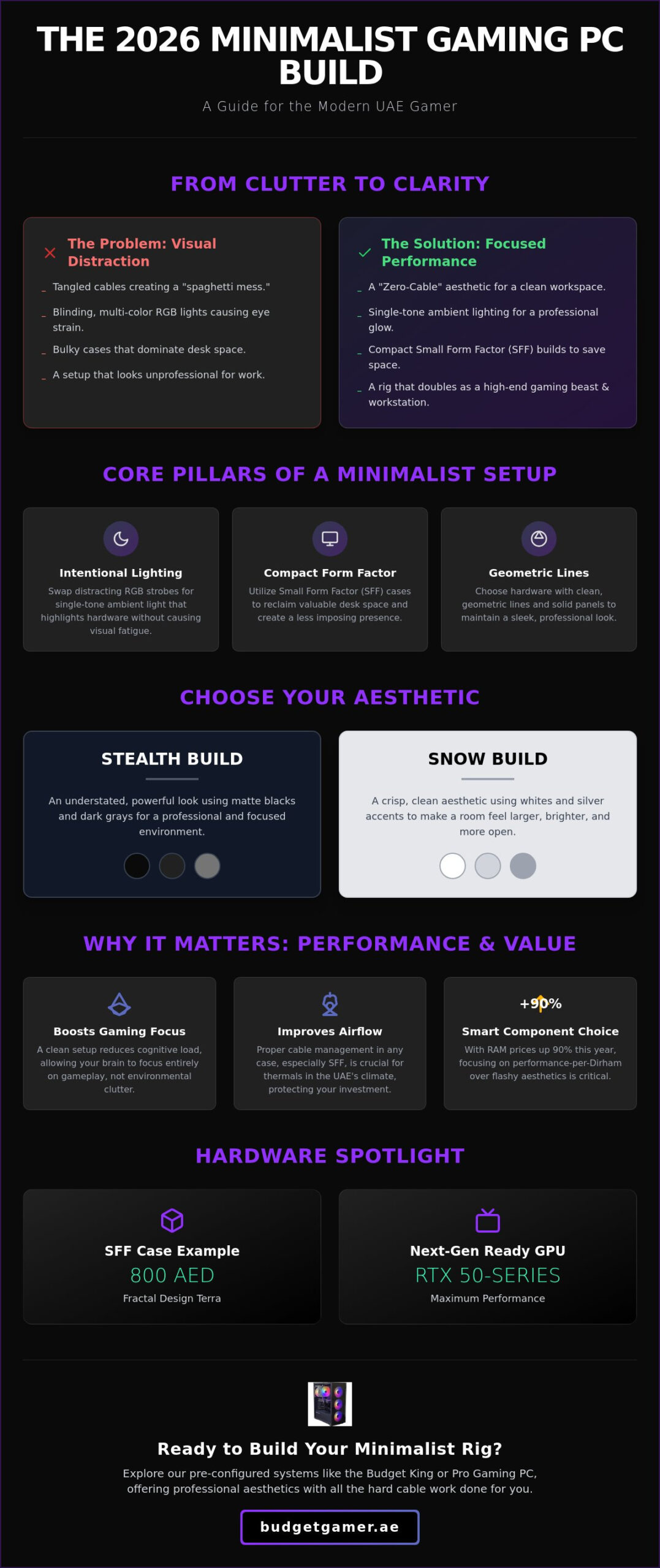 Minimalist Gaming PC Build UAE: The 2026 Guide to Clean Performance