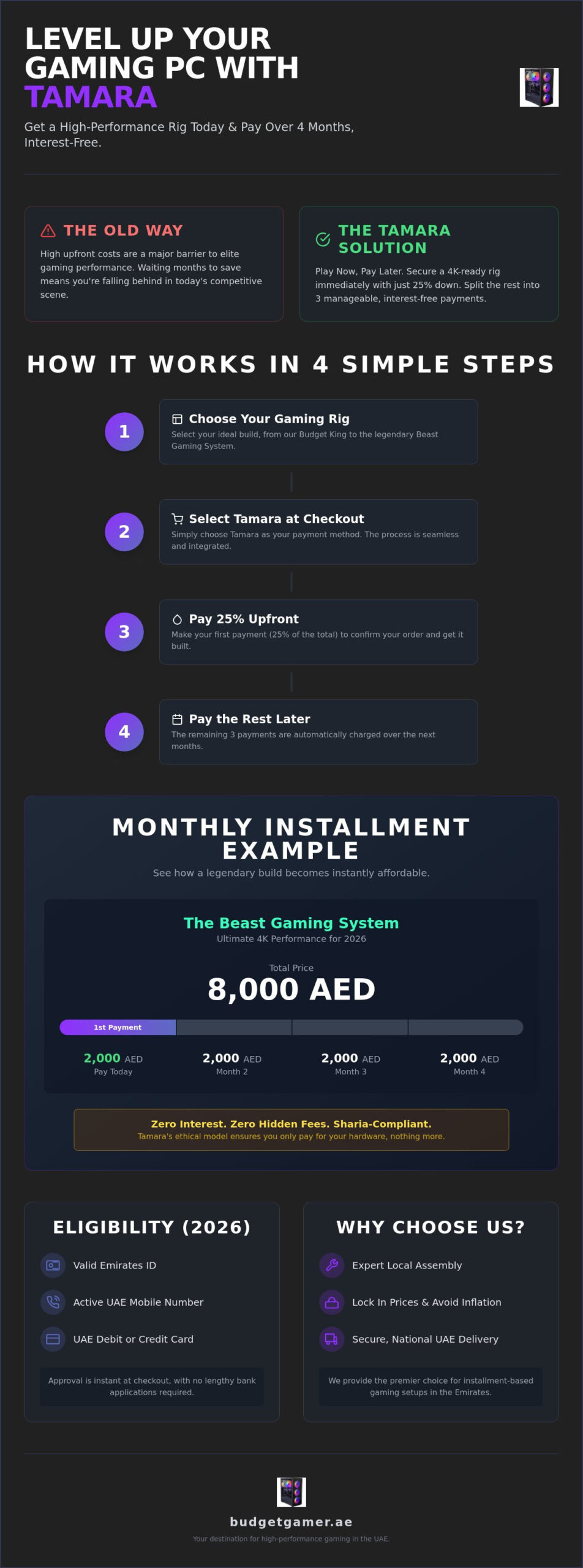 Buy Gaming PC with Tamara UAE: 0% Interest Installment Guide for 2026